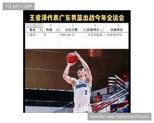 CBA王睿泽外线手感训练延续——再创辉煌的幕后秘籍