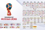 国际蹦床城市挑战赛：全民参与推动项目普及，2020年蹦床比赛